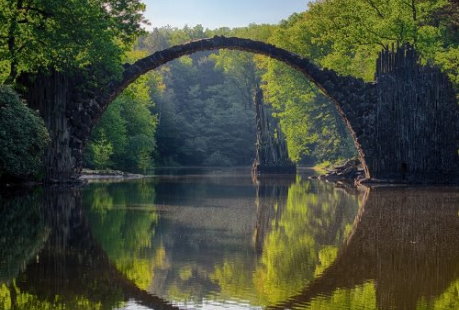 Dialogue : Nos Valeurs - la Bienveillance